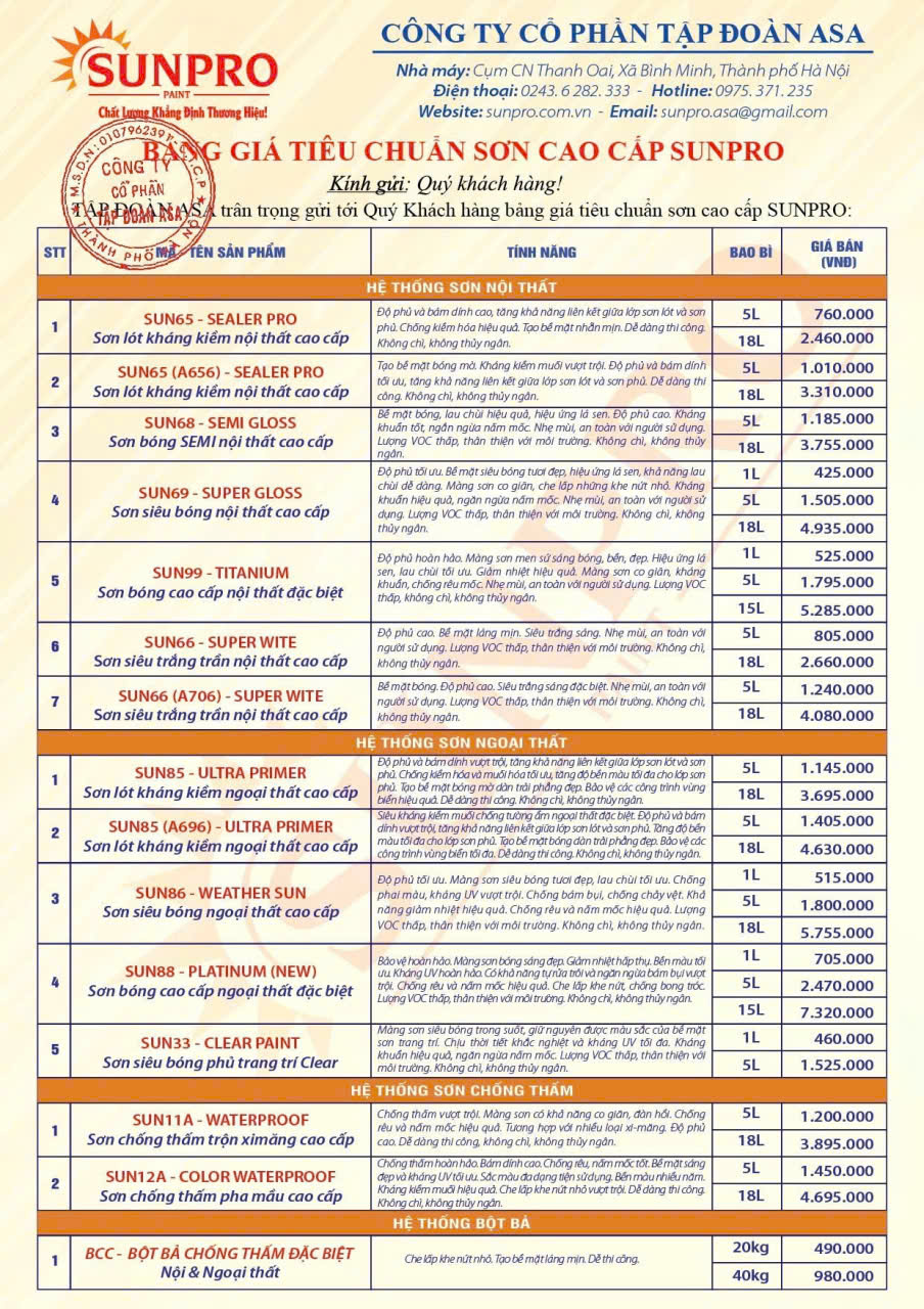 Bảng giá sunpro ngày 20.7.2025